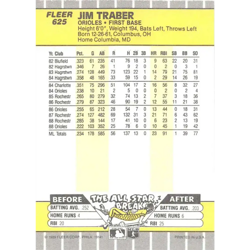 1989 Fleer #625 Jim Traber EX Excellent Baltimore Orioles Baseball Card - Baseball Card Single