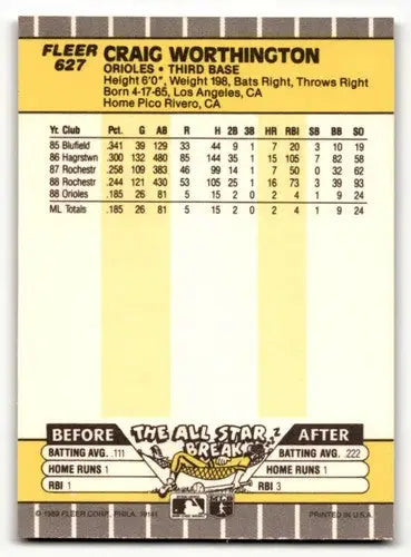 Original gloss Craig Worthington Baltimore Orioles baseball card from 1989 Fleer #627