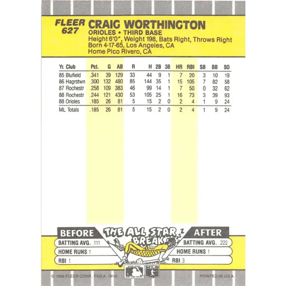 1989 Fleer #627 Craig Worthington EX Excellent Baltimore Orioles Baseball Card - Baseball Card Single