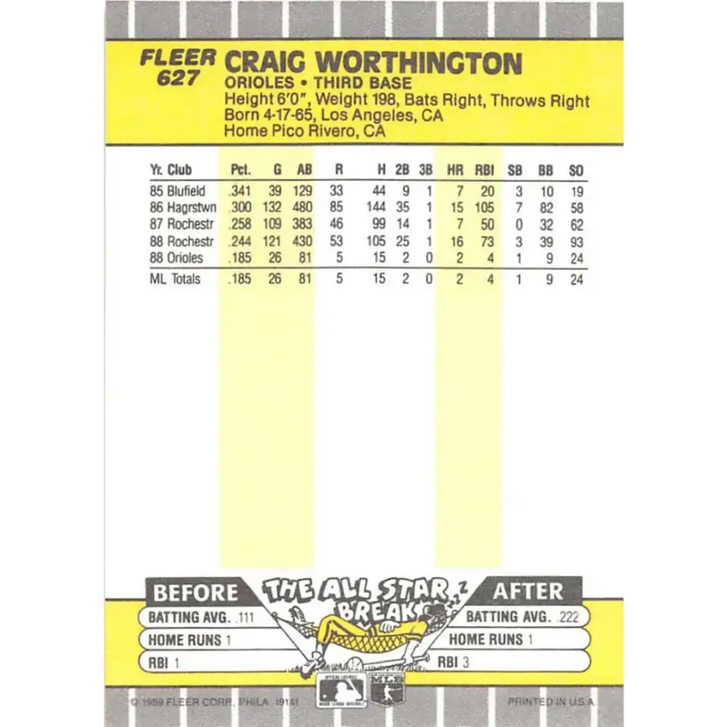 1989 Fleer #627 Craig Worthington EX Excellent Baltimore Orioles Baseball Card - Baseball Card Single