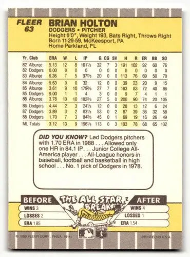 Original gloss of Brian Holton Los Angeles Dodgers baseball card collectible