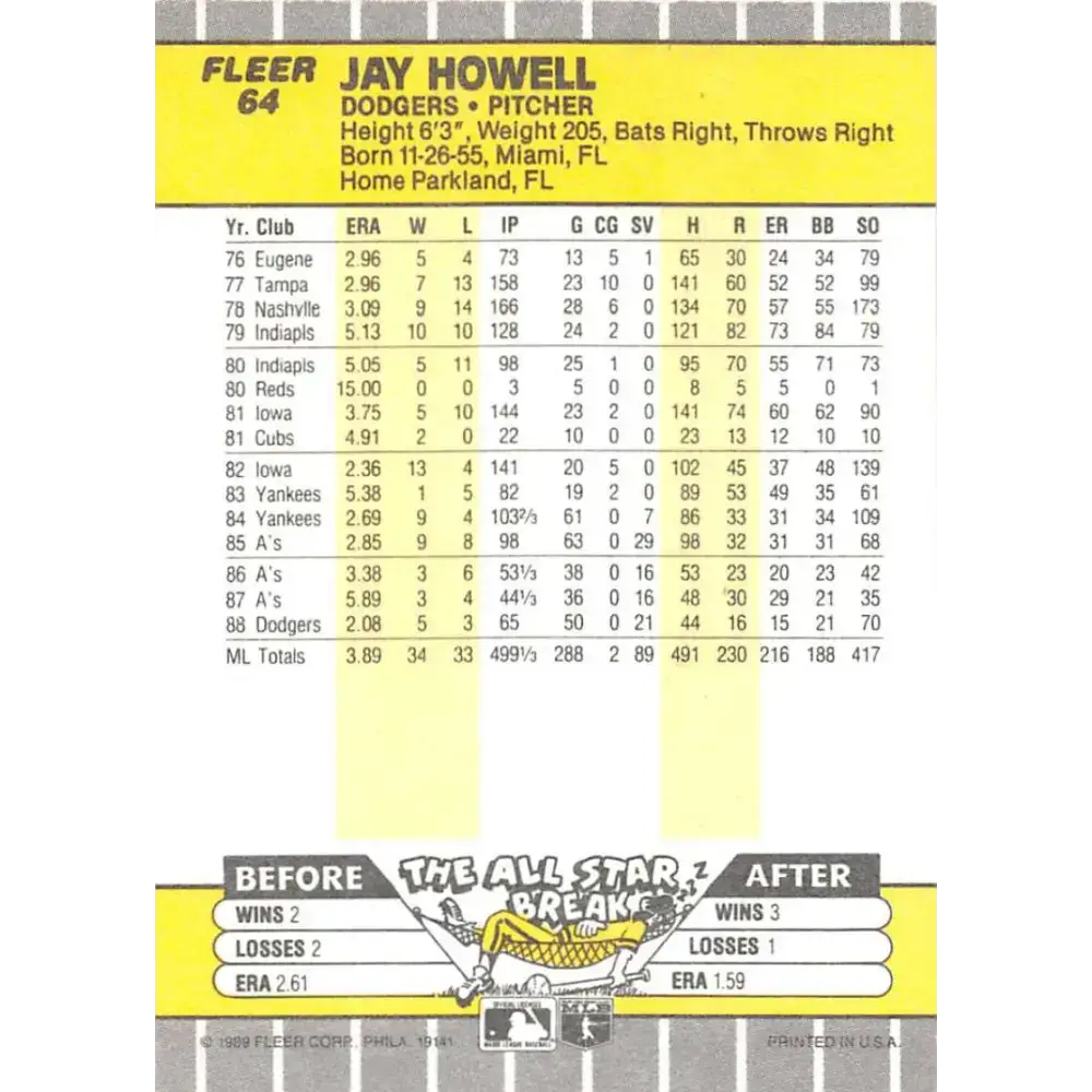 1989 Fleer #64 Jay Howell EX Excellent Los Angeles Dodgers Baseball Card - Baseball Card Single
