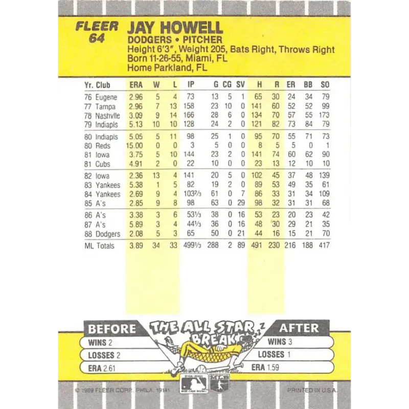 1989 Fleer #64 Jay Howell EX Excellent Los Angeles Dodgers Baseball Card - Baseball Card Single