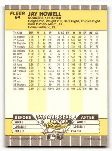 1989 Fleer #64 Jay Howell Los Angeles Dodgers Baseball Cards NM Near ID:54508 - Baseball Card Single