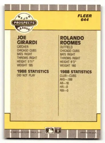 Baseball card back featuring Joe Girardi and Rolando Roomes with original gloss