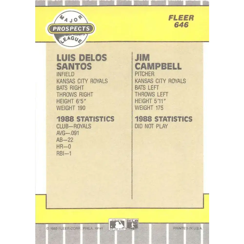 1989 Fleer #646 Luis De Los Santos/Jim Campbell EX Excellent RC Rookie Kansas City Royals Baseball Card - Baseball Card