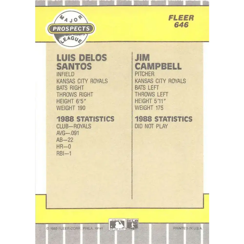 1989 Fleer #646 Luis De Los Santos/Jim Campbell EX Excellent RC Rookie Kansas City Royals Baseball Card - Baseball Card
