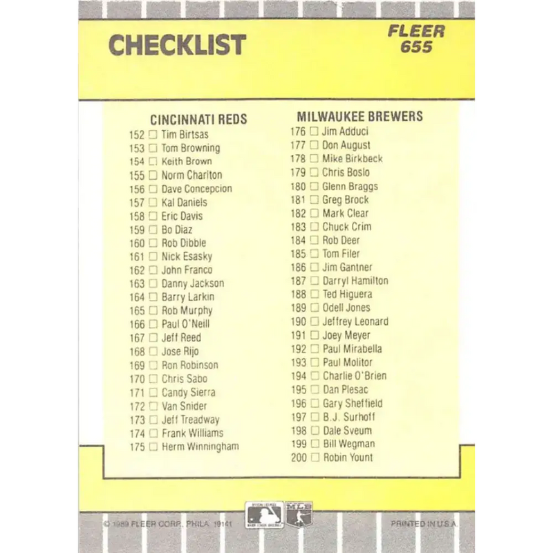 1989 Fleer #655b Checklist Twins/Tigers Reds/Brewers EX Excellent Minnesota Twins/Detroit Tigers/Cincinnati