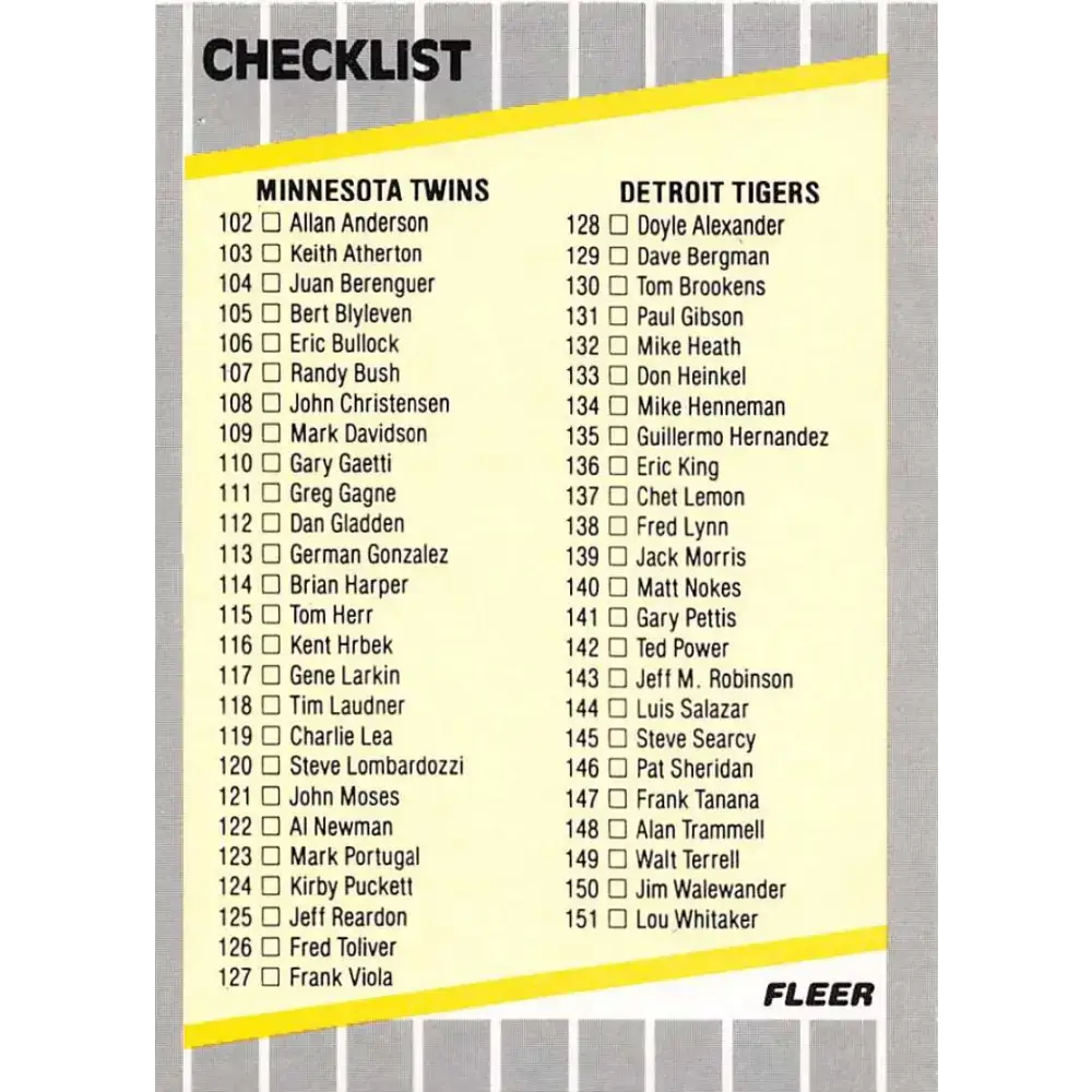 1989 Fleer #655b Checklist Twins/Tigers Reds/Brewers EX Excellent Minnesota Twins/Detroit Tigers/Cincinnati