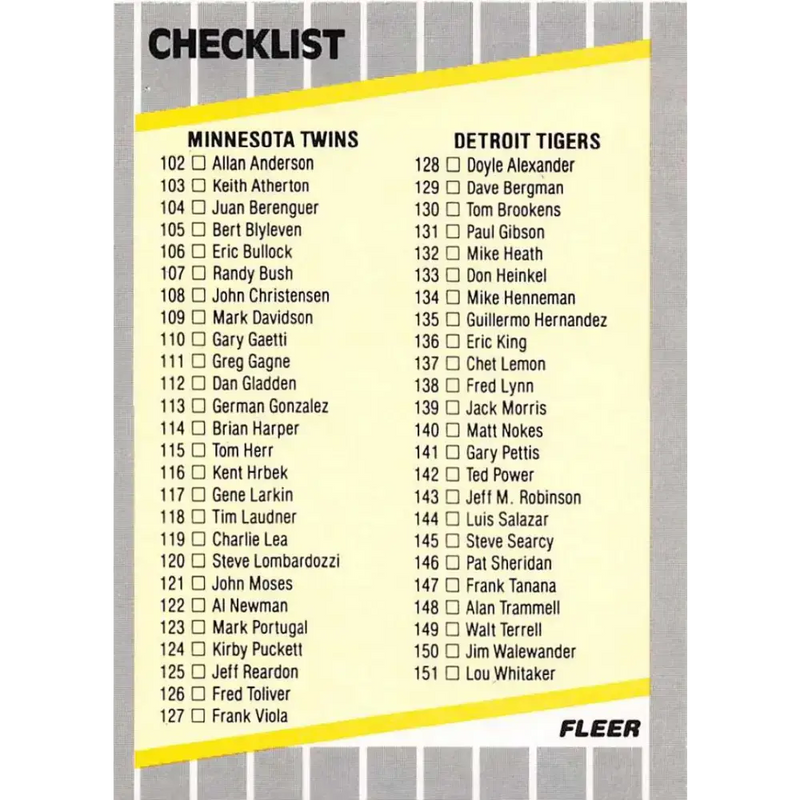 1989 Fleer #655b Checklist Twins/Tigers Reds/Brewers EX Excellent Minnesota Twins/Detroit Tigers/Cincinnati