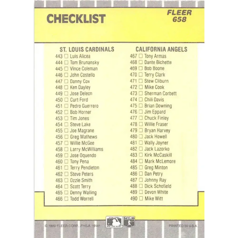 1989 Fleer #658 Checklist Indians/Cubs Cardinals/Angels EX Excellent Cleveland Indians/Chicago Cubs/St. Louis