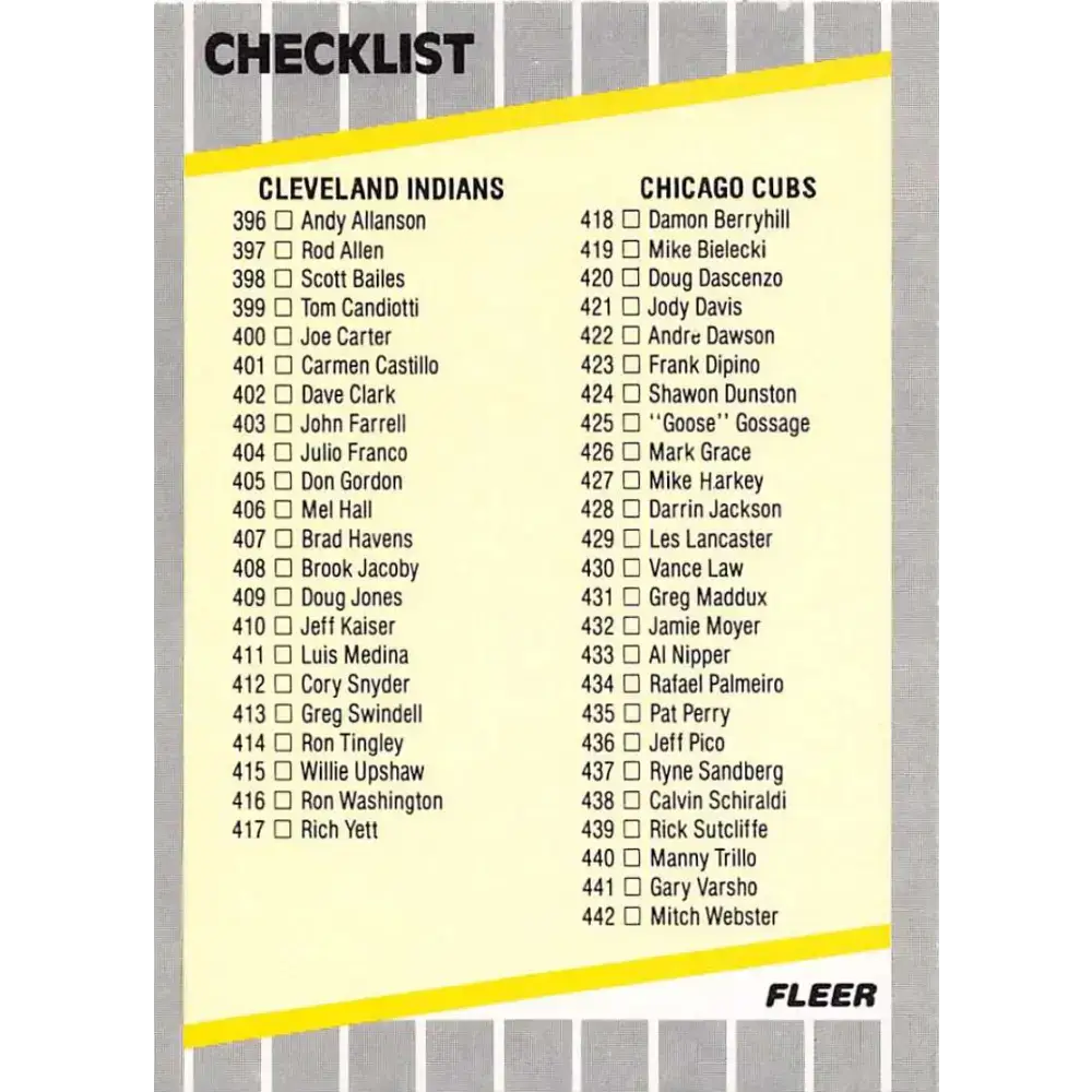 1989 Fleer #658 Checklist Indians/Cubs Cardinals/Angels EX Excellent Cleveland Indians/Chicago Cubs/St. Louis