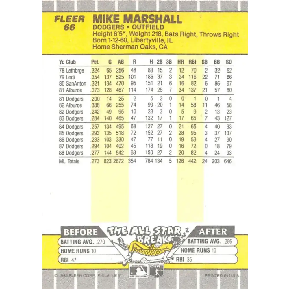 1989 Fleer #66 Mike Marshall EX Excellent Los Angeles Dodgers Baseball Card - Baseball Card Single