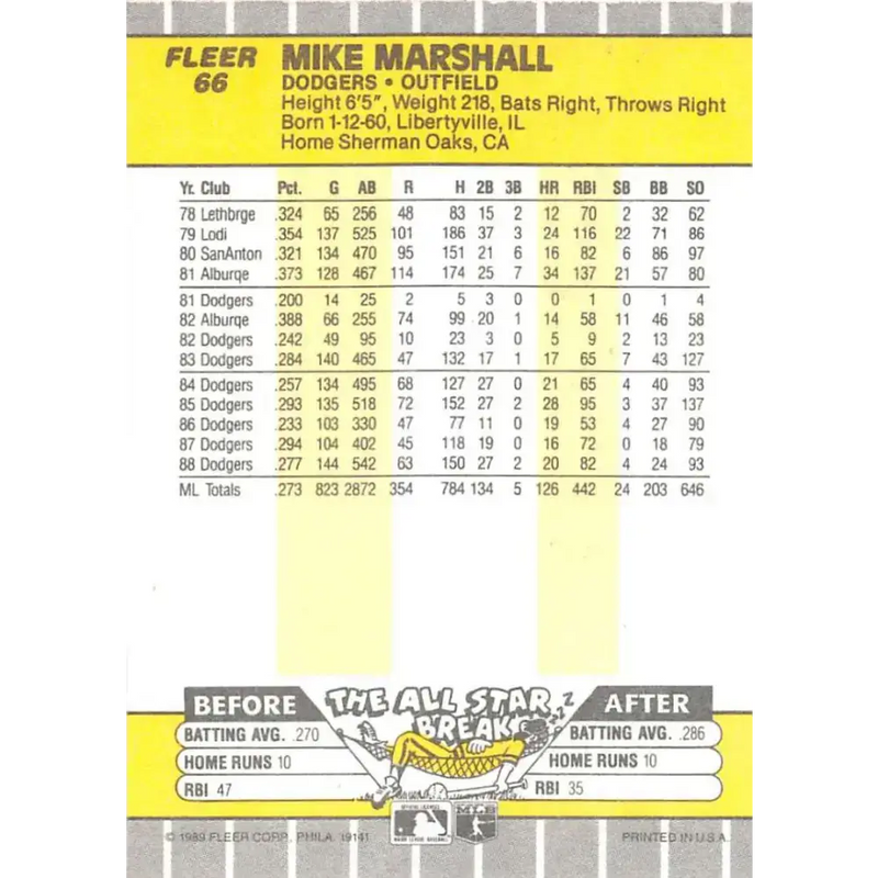 1989 Fleer #66 Mike Marshall EX Excellent Los Angeles Dodgers Baseball Card - Baseball Card Single