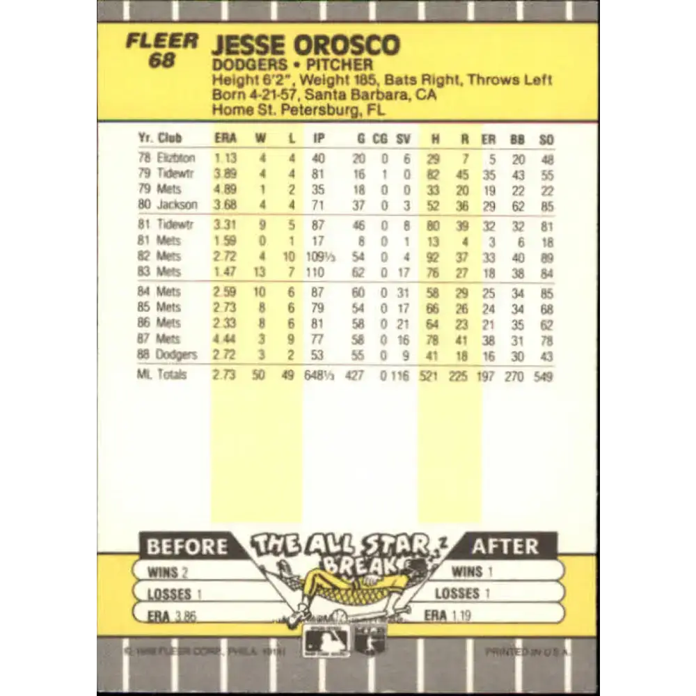 1989 Fleer #68 Jesse Orosco EX Excellent Los Angeles Dodgers Baseball Card - Baseball Card Single