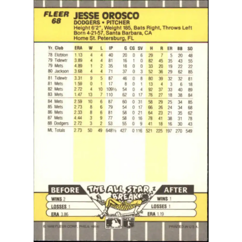 1989 Fleer #68 Jesse Orosco EX Excellent Los Angeles Dodgers Baseball Card - Baseball Card Single