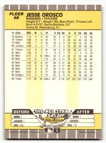 1989 Fleer Jesse Orosco Los Angeles Dodgers baseball card with original gloss