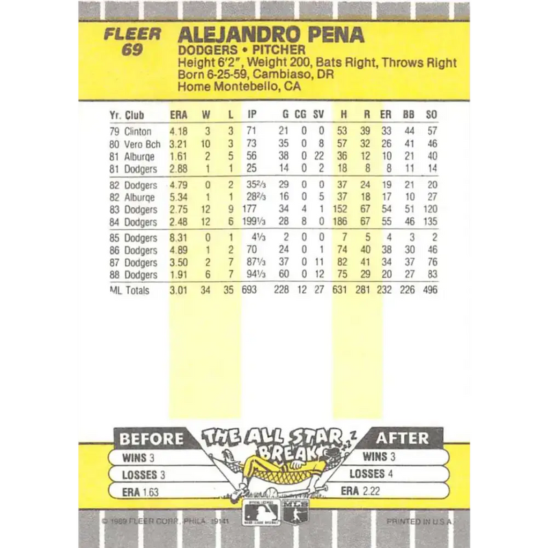 1989 Fleer #69 Alejandro Pena EX Excellent Los Angeles Dodgers Baseball Card - Baseball Card Single