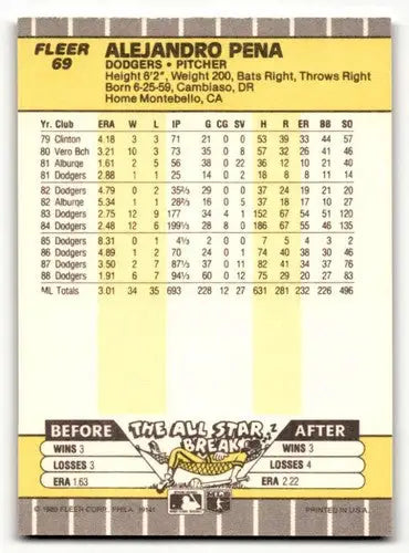 Alejandro Pena Los Angeles Dodgers baseball card from 1989 Fleer #69 NM