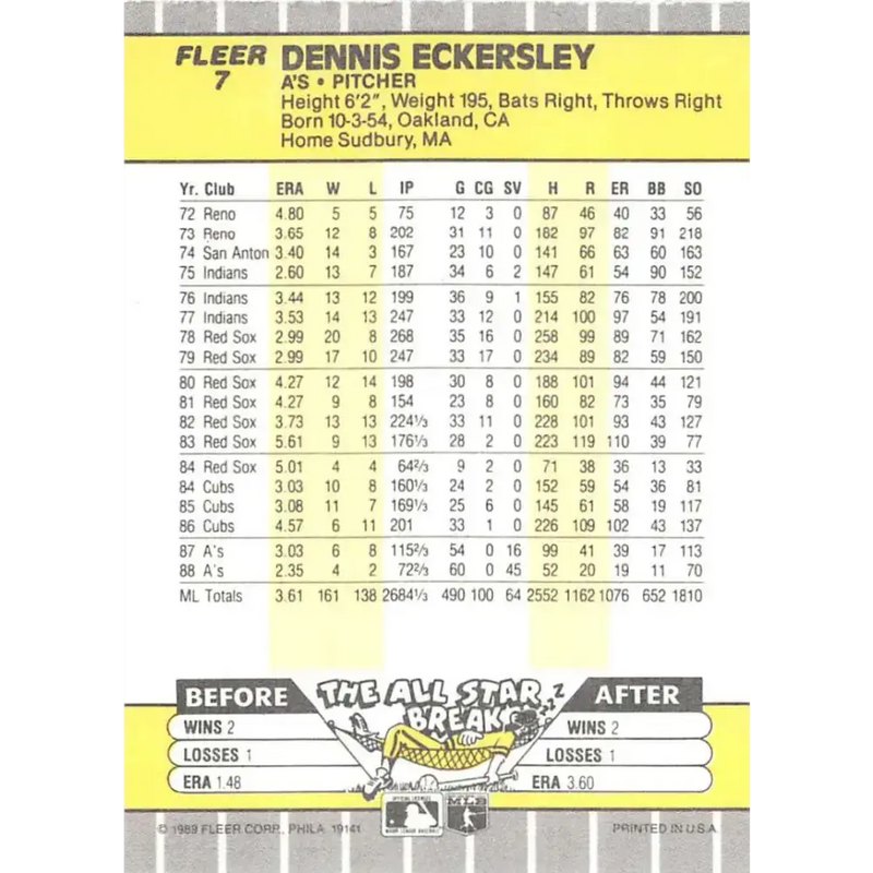 1989 Fleer #7 Dennis Eckersley EX Excellent Oakland Athletics Baseball Card - Baseball Card Single
