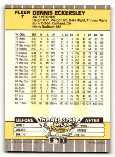 Baseball card back with original gloss for 1989 Fleer Dennis Eckersley Oakland Athletics models