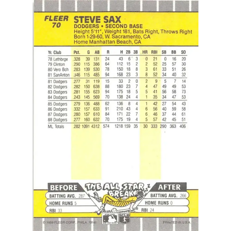 1989 Fleer #70 Steve Sax EX Excellent Los Angeles Dodgers Baseball Card - Baseball Card Single