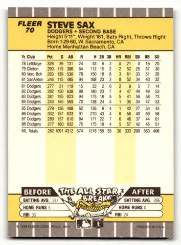 1989 Fleer #70 Steve Sax Los Angeles Dodgers Baseball Cards NM Near ID:54512 - Baseball Card Single