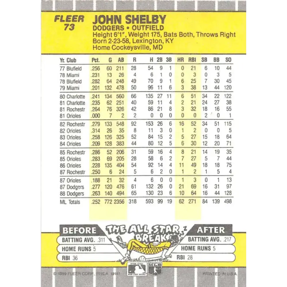1989 Fleer #73 John Shelby EX Excellent Los Angeles Dodgers Baseball Card - Baseball Card Single