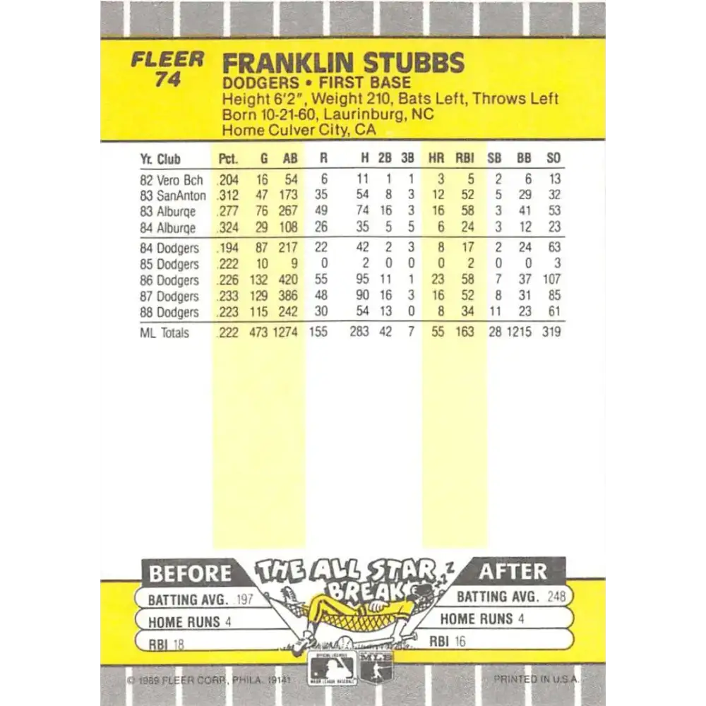 1989 Fleer #74 Franklin Stubbs EX Excellent Los Angeles Dodgers Baseball Card - Baseball Card Single