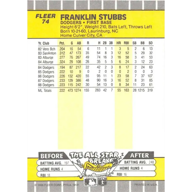 1989 Fleer #74 Franklin Stubbs EX Excellent Los Angeles Dodgers Baseball Card - Baseball Card Single