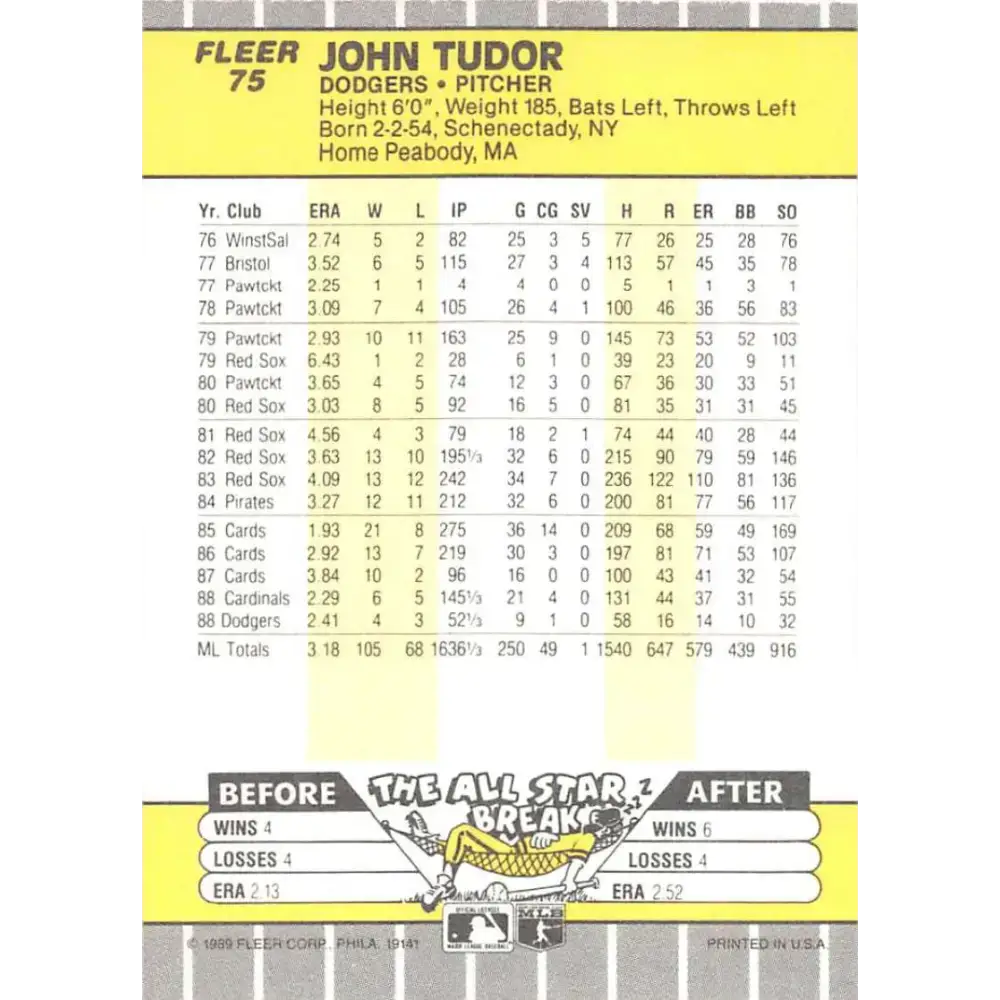 1989 Fleer #75 John Tudor EX Excellent Los Angeles Dodgers Baseball Card - Baseball Card Single