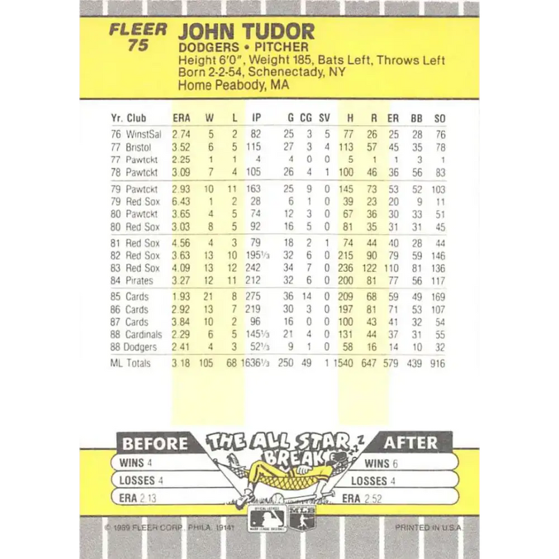 1989 Fleer #75 John Tudor EX Excellent Los Angeles Dodgers Baseball Card - Baseball Card Single