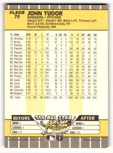 1989 Fleer John Tudor Los Angeles Dodgers baseball card for Los Angeles Dodgers collectors