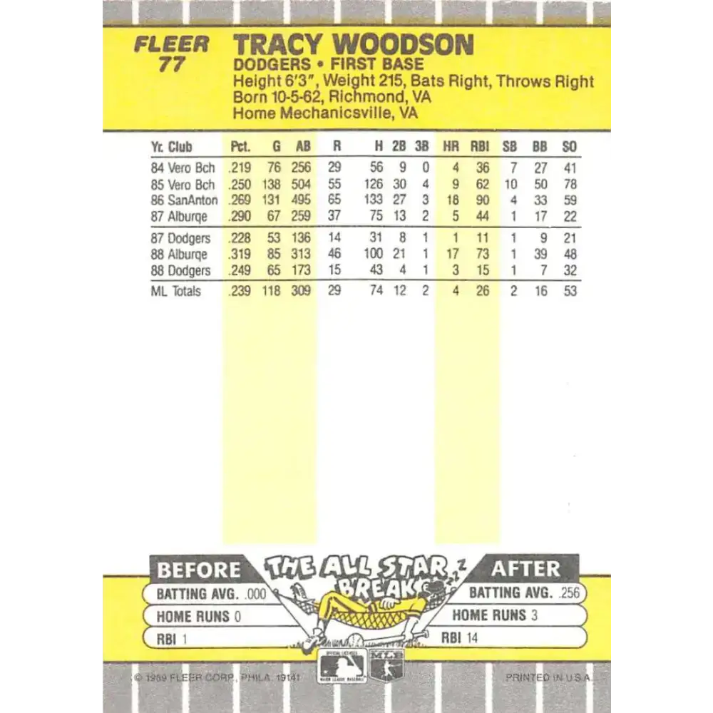 1989 Fleer #77 Tracy Woodson EX Excellent Los Angeles Dodgers Baseball Card - Baseball Card Single