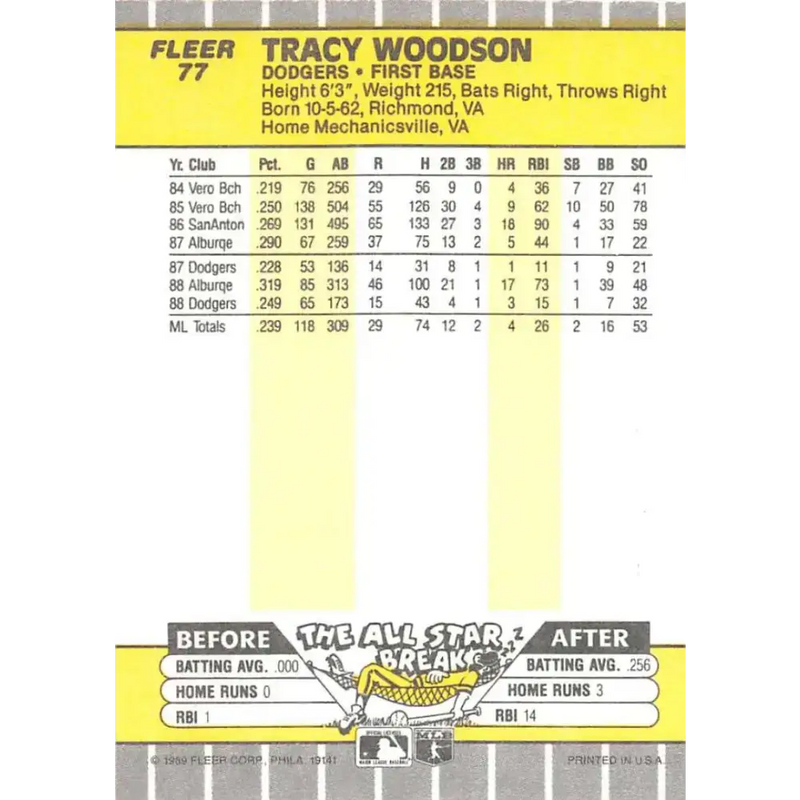1989 Fleer #77 Tracy Woodson EX Excellent Los Angeles Dodgers Baseball Card - Baseball Card Single
