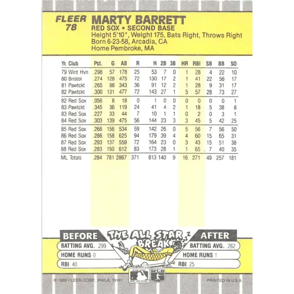 1989 Fleer #78 Marty Barrett EX Excellent Boston Red Sox Baseball Card - Baseball Card Single