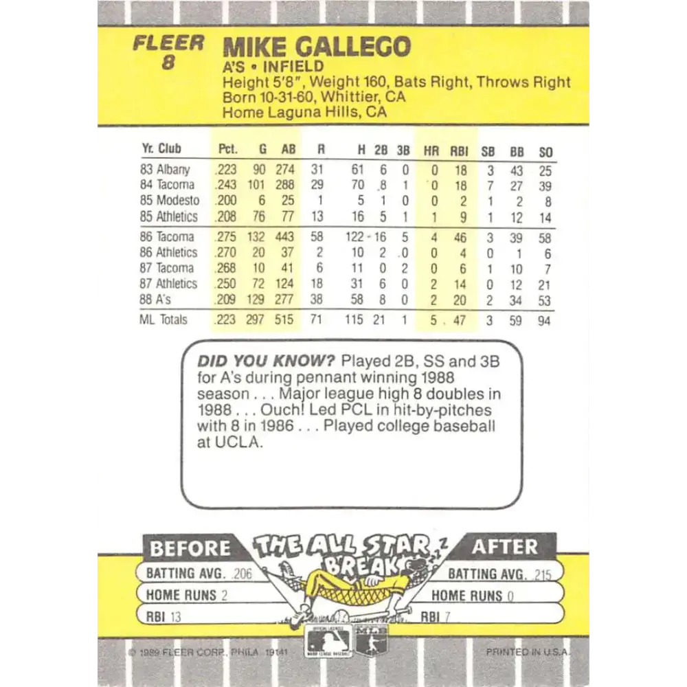 1989 Fleer #8 Mike Gallego EX Excellent Oakland Athletics Baseball Card - Baseball Card Single