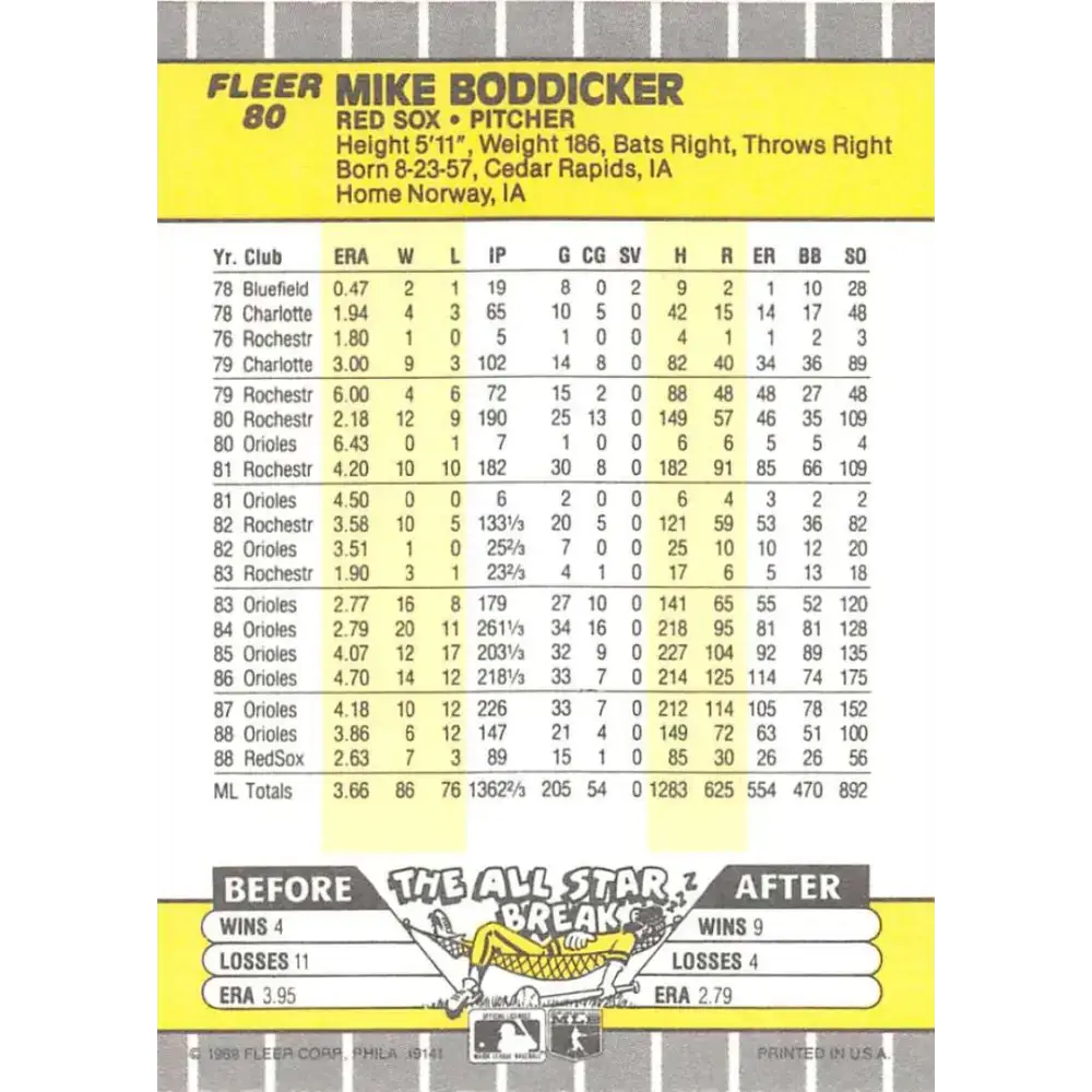 1989 Fleer #80 Mike Boddicker EX Excellent Boston Red Sox Baseball Card - Baseball Card Single