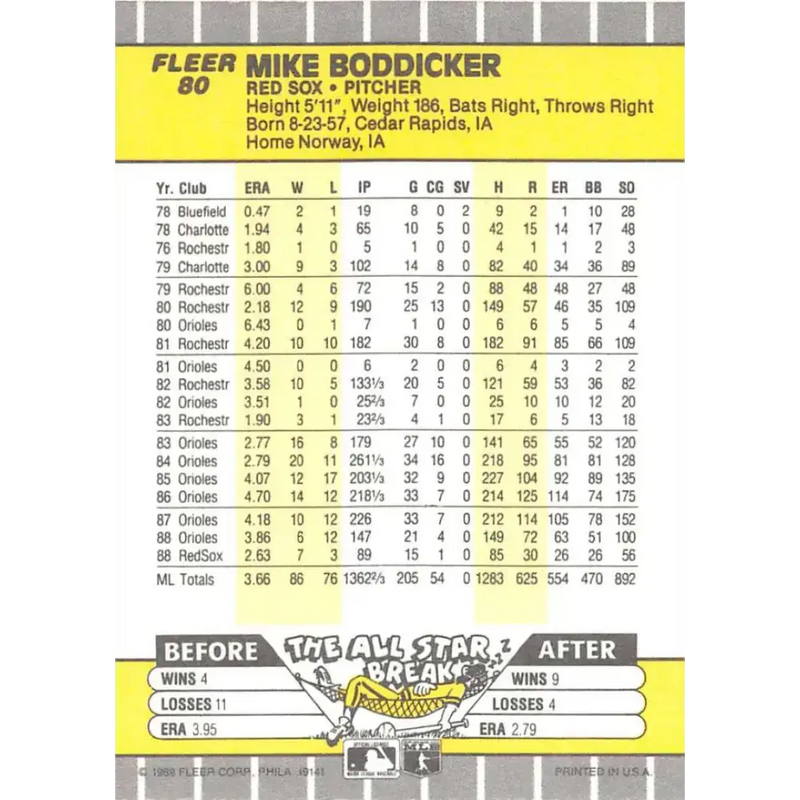 1989 Fleer #80 Mike Boddicker EX Excellent Boston Red Sox Baseball Card - Baseball Card Single