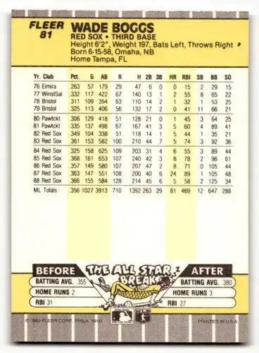 Original gloss Wade Boggs Boston baseball card from 1989 Fleer #81 Boggs Boston Red Sox