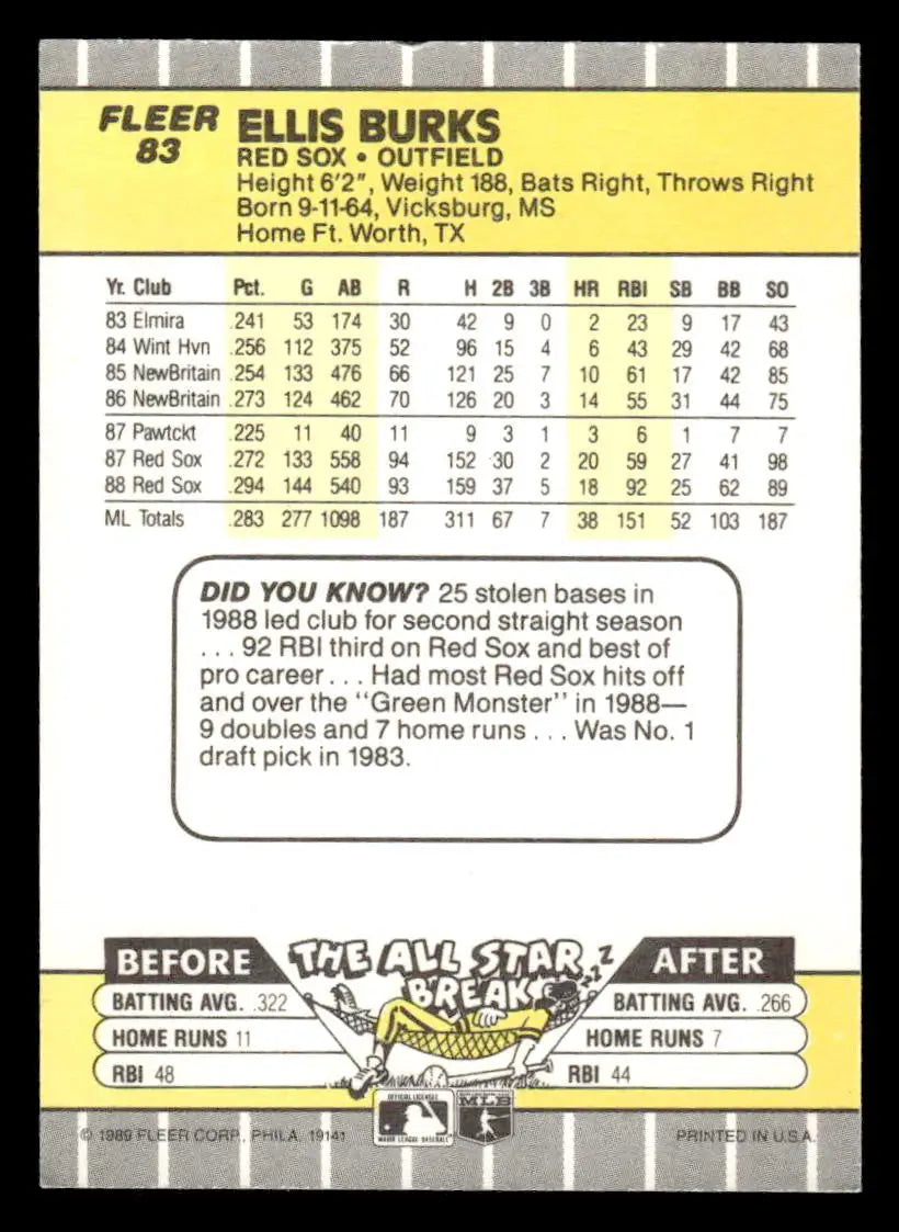 Collectible 1989 Fleer Ellis Burks baseball card featuring Boston Red Sox player