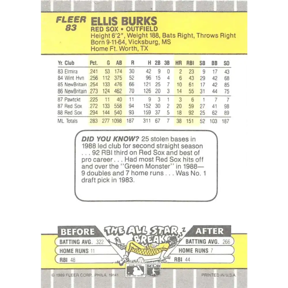 1989 Fleer #83 Ellis Burks EX Excellent Boston Red Sox Baseball Card - Baseball Card Single