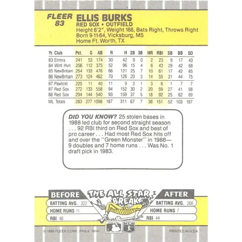 1989 Fleer #83 Ellis Burks EX Excellent Boston Red Sox Baseball Card - Baseball Card Single
