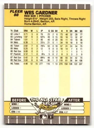 Wes Gardner Boston Red Sox baseball card from 1989 Fleer series showcasing Gardner Boston Red