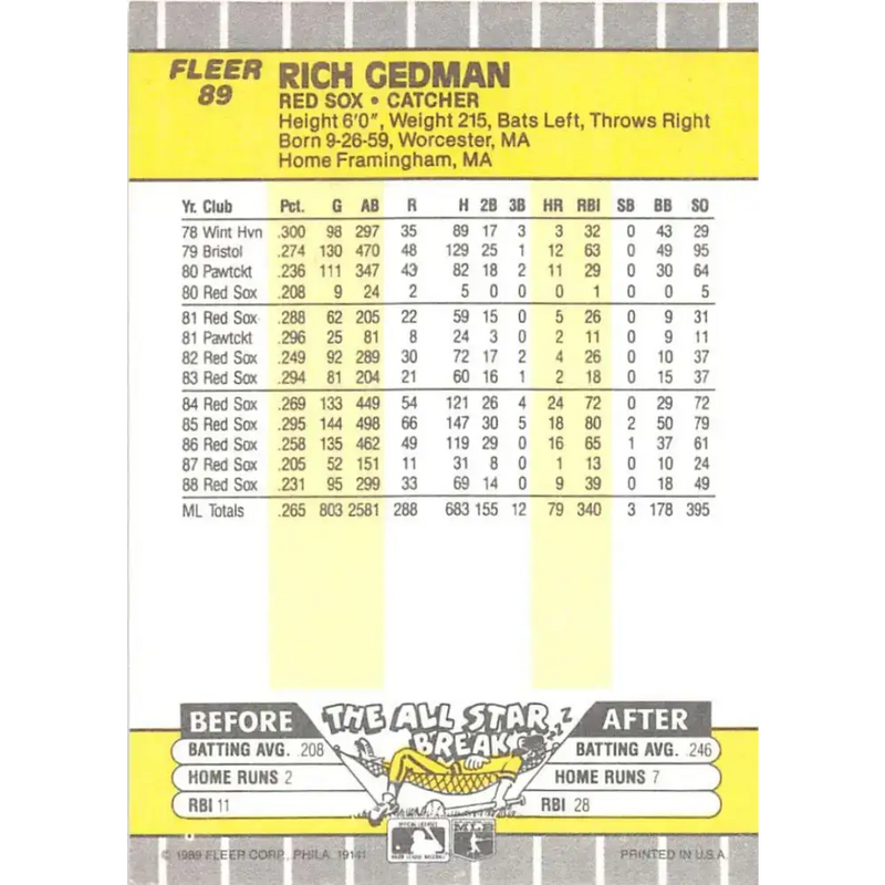 1989 Fleer #89 Rich Gedman EX Excellent Boston Red Sox Baseball Card - Baseball Card Single