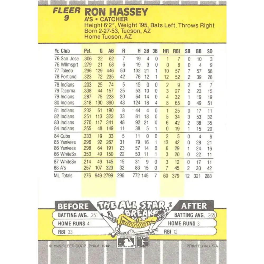 1989 Fleer #9 Ron Hassey EX Excellent Oakland Athletics Baseball Card - Baseball Card Single