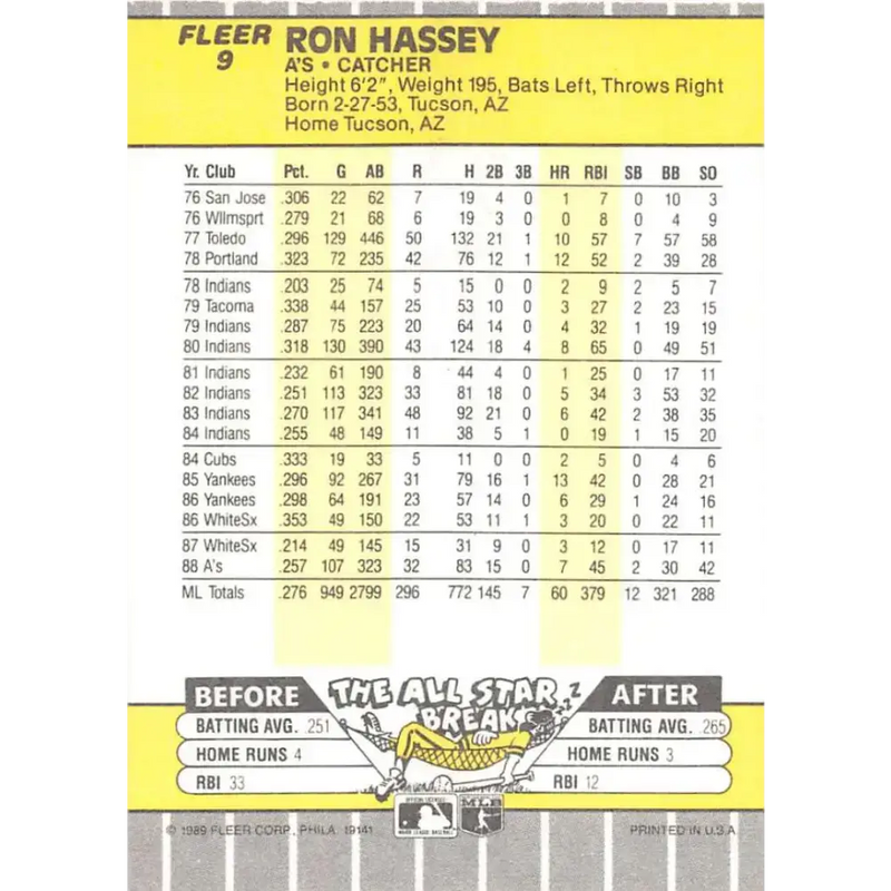 1989 Fleer #9 Ron Hassey EX Excellent Oakland Athletics Baseball Card - Baseball Card Single