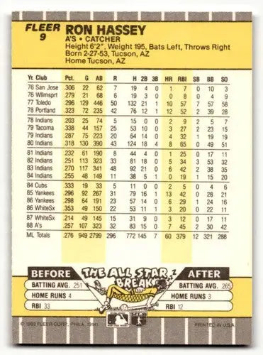 Ron Hassey Oakland baseball card from 1989 Fleer #9 NM-MTcondition