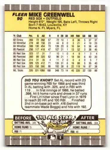 Mike Greenwell Boston baseball card from 1989 Fleer featuring Greenwell Boston Red Sox