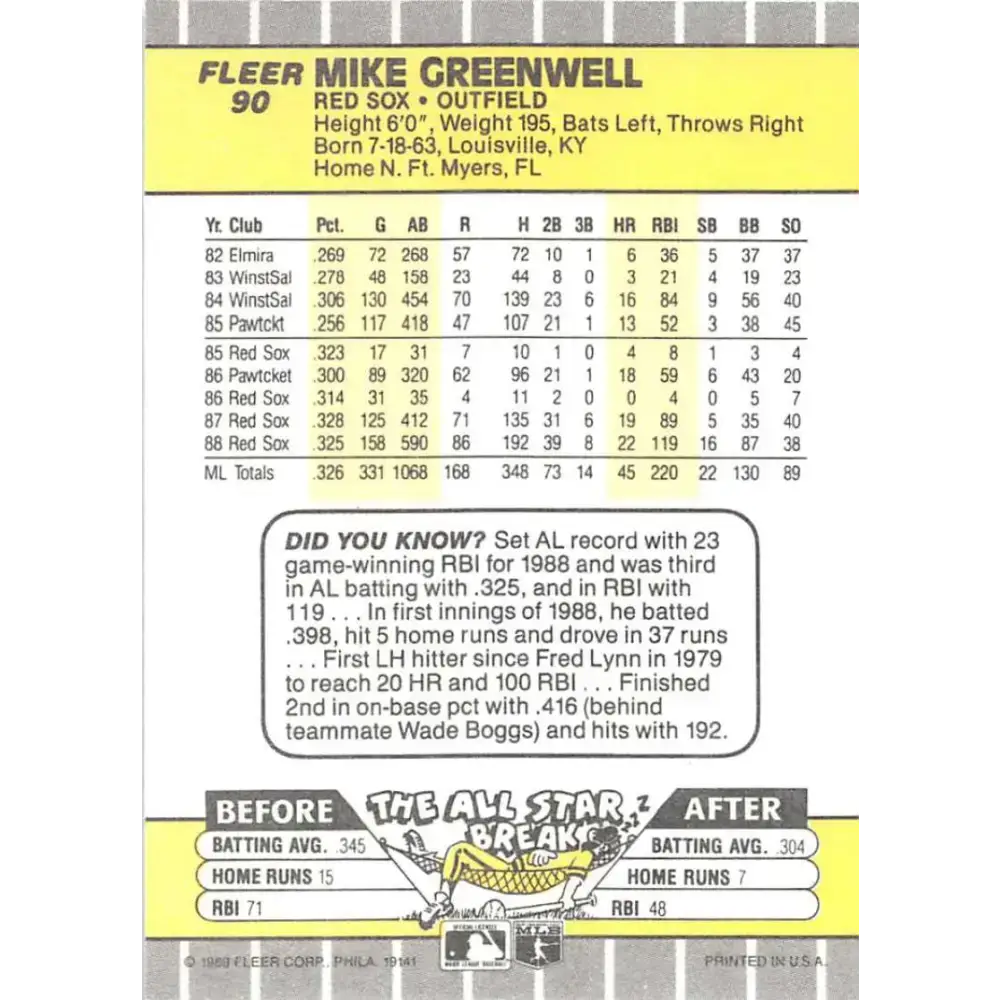 1989 Fleer #90 Mike Greenwell EX Excellent Boston Red Sox Baseball Card - Baseball Card Single